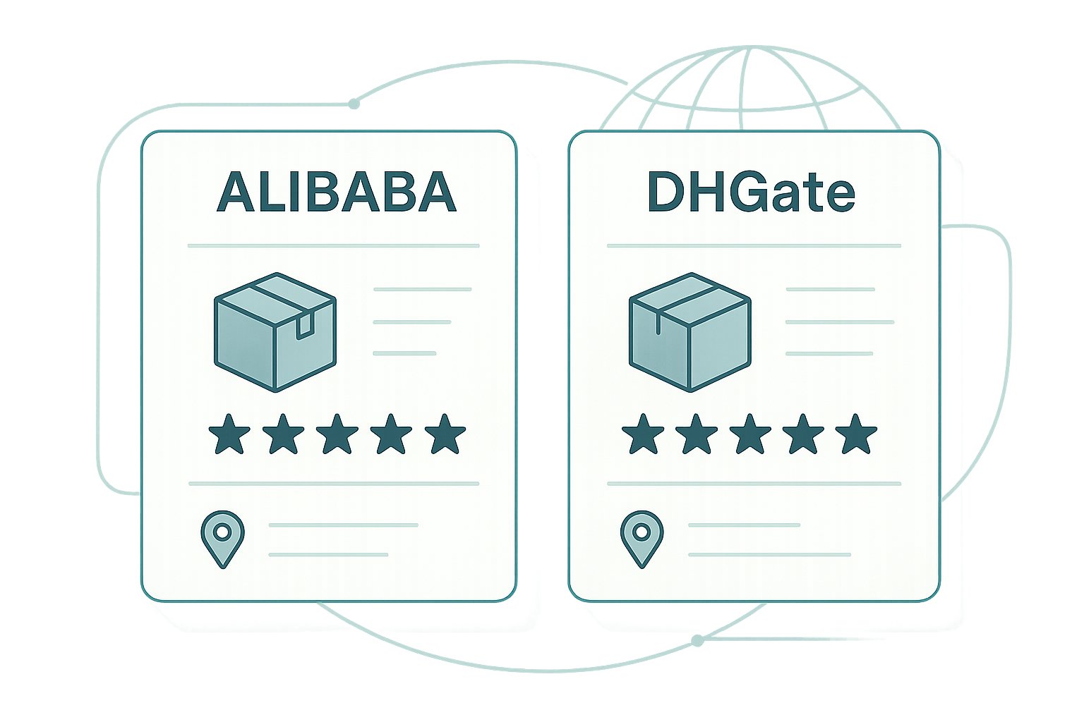 DHGate vs Alibaba: Pricing, MOQ & Quality 2026