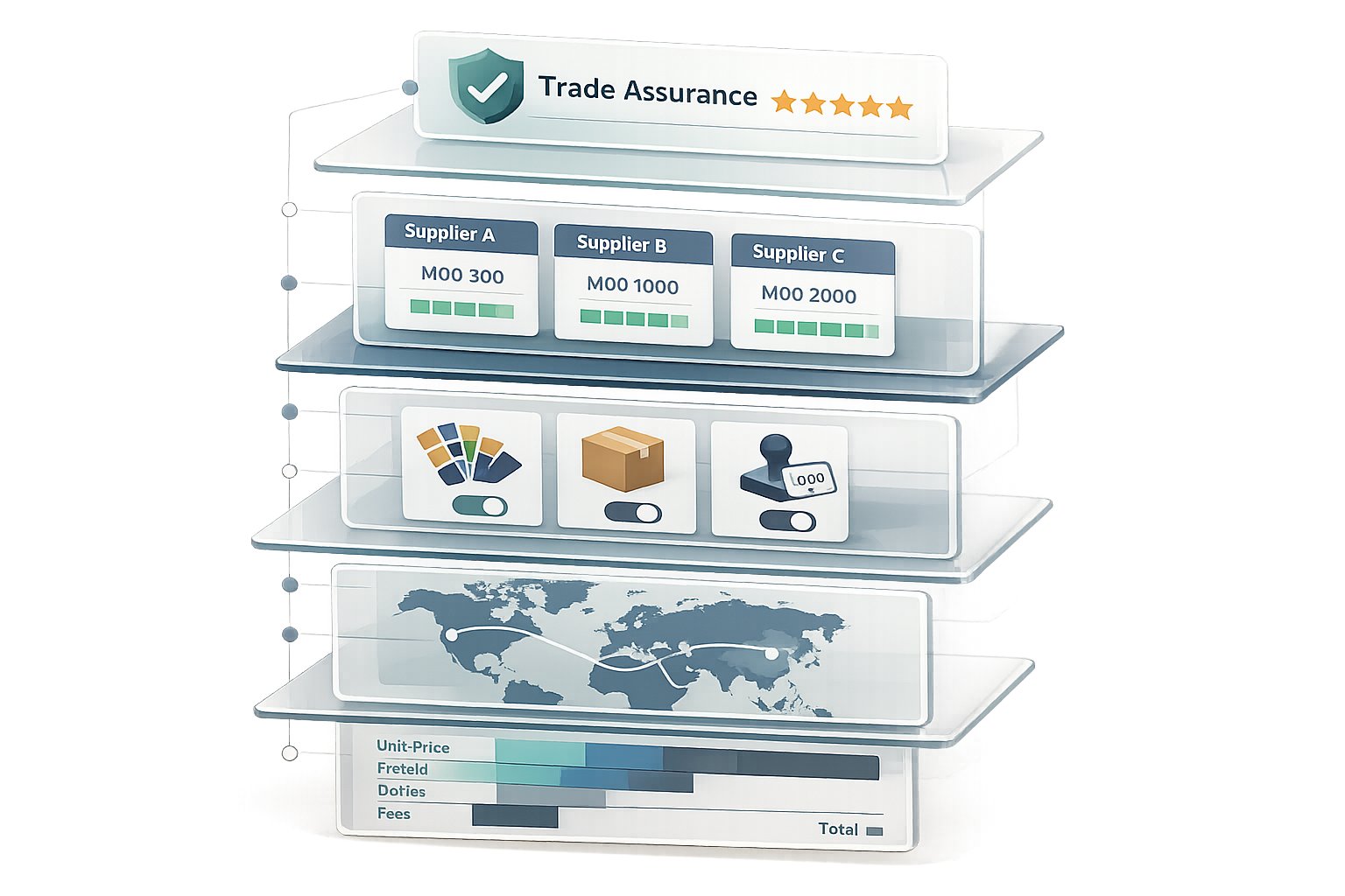 Alibaba fulfillment tools abstract illustration showing a global supply chain network with interconnected boxes and arrows