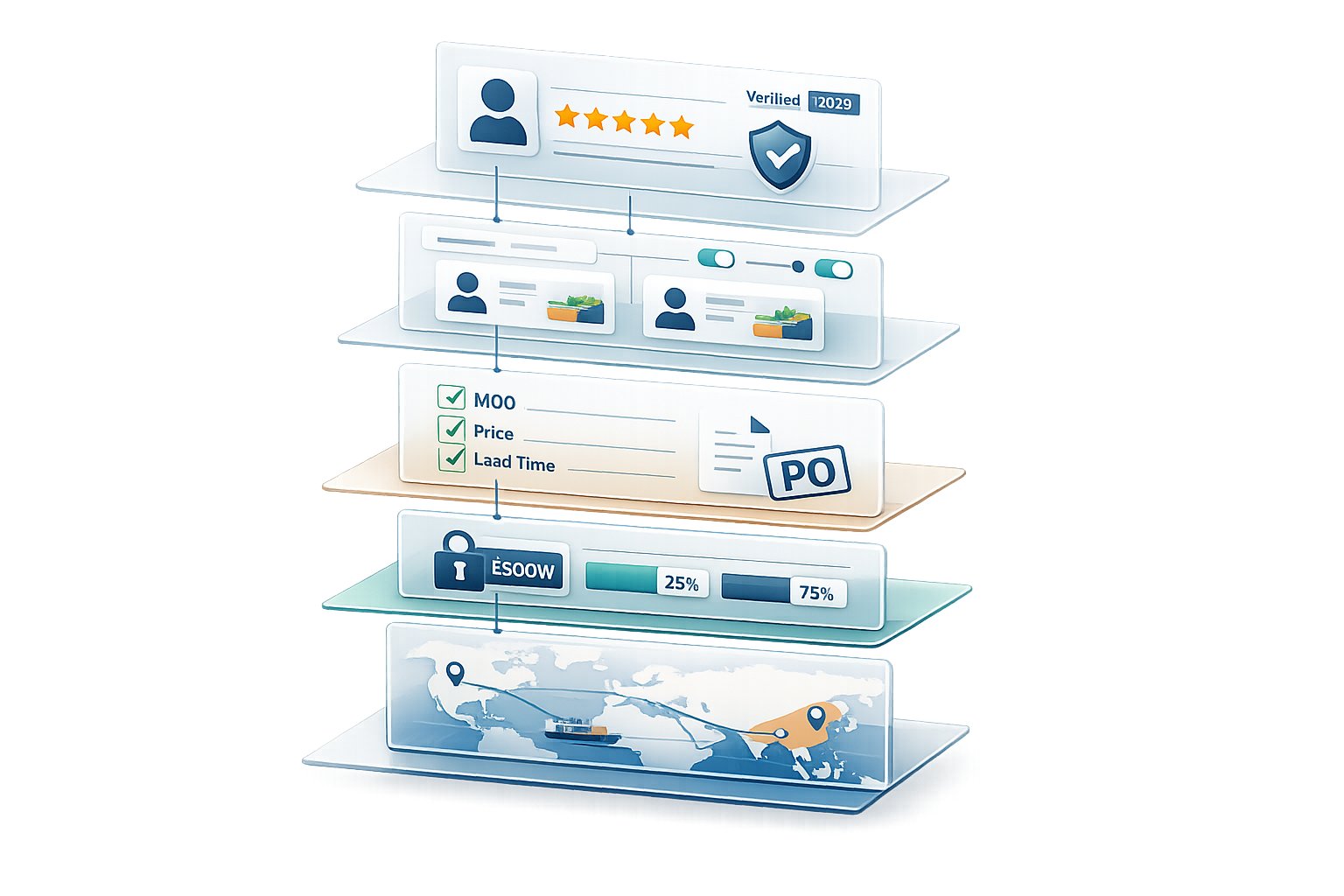 How to buy on Alibaba: a person navigating a complex digital marketplace with glowing data streams